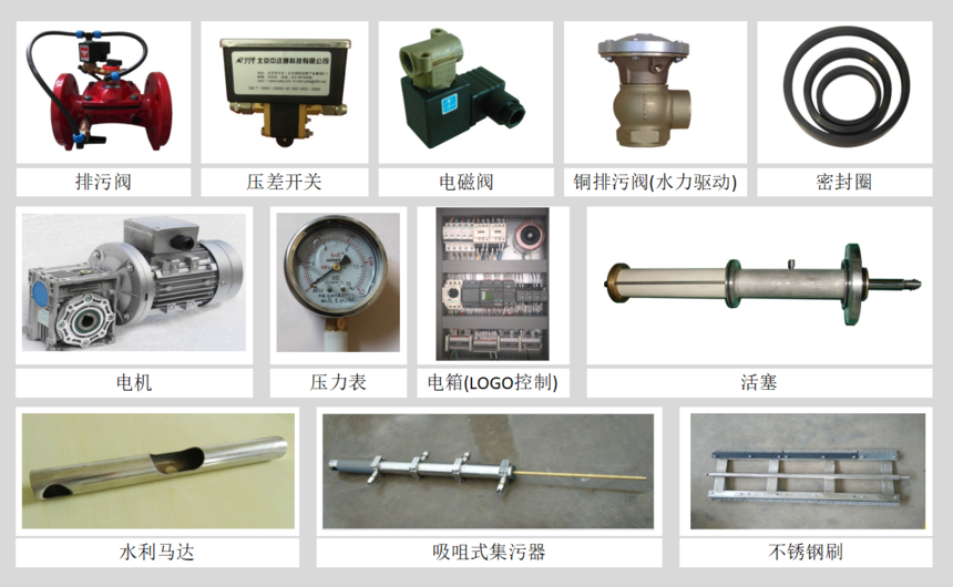 A400吸咀式電機(jī)驅(qū)動(dòng)過(guò)濾器設(shè)備組成
